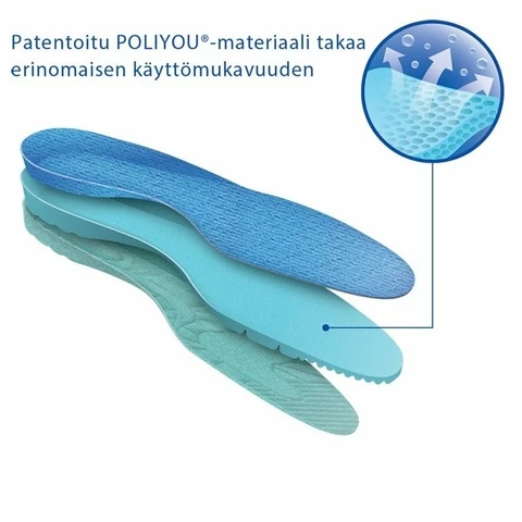 LP Insoles Muotoiltut Pohjalliset 303 