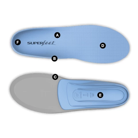 SUPERFEET Insoles Pohjalliset Siniset 