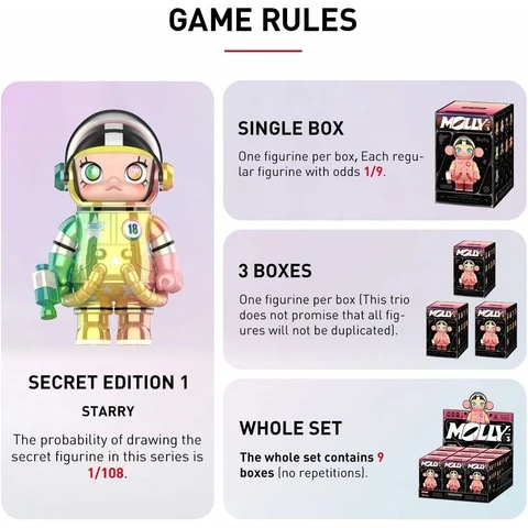 POP MART Mega Space Molly yllätyshahmo