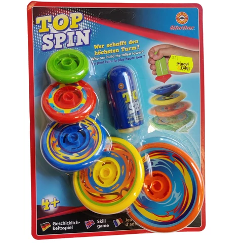 Hum top spin Gunther